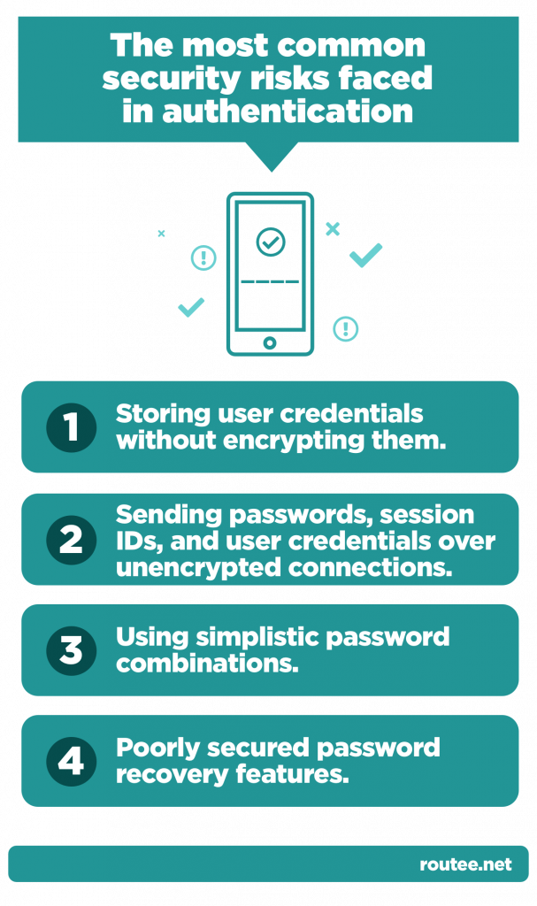  Most Common Security Risks With OTP Authentication Routee